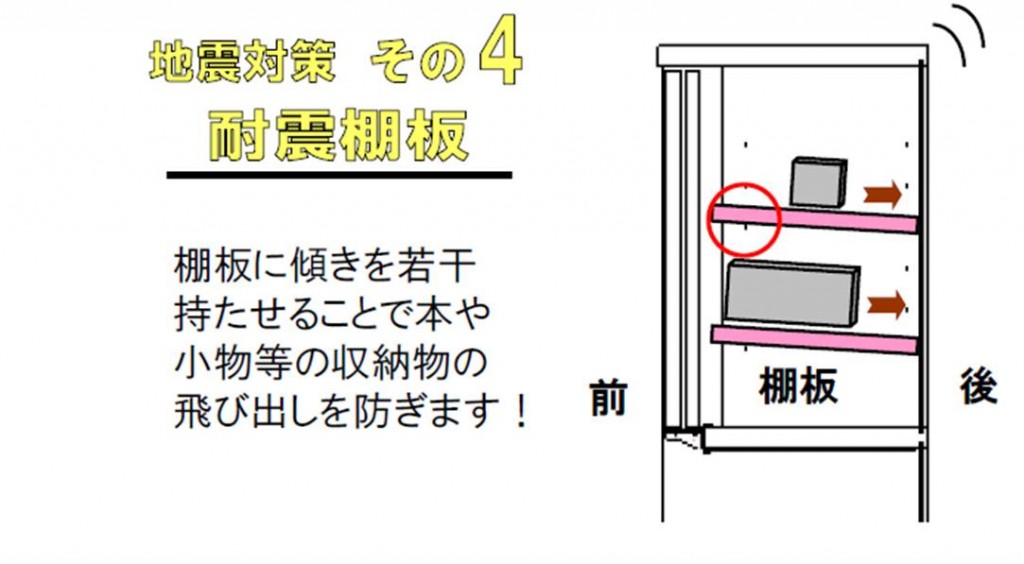 地震対策その4 (1083x597)