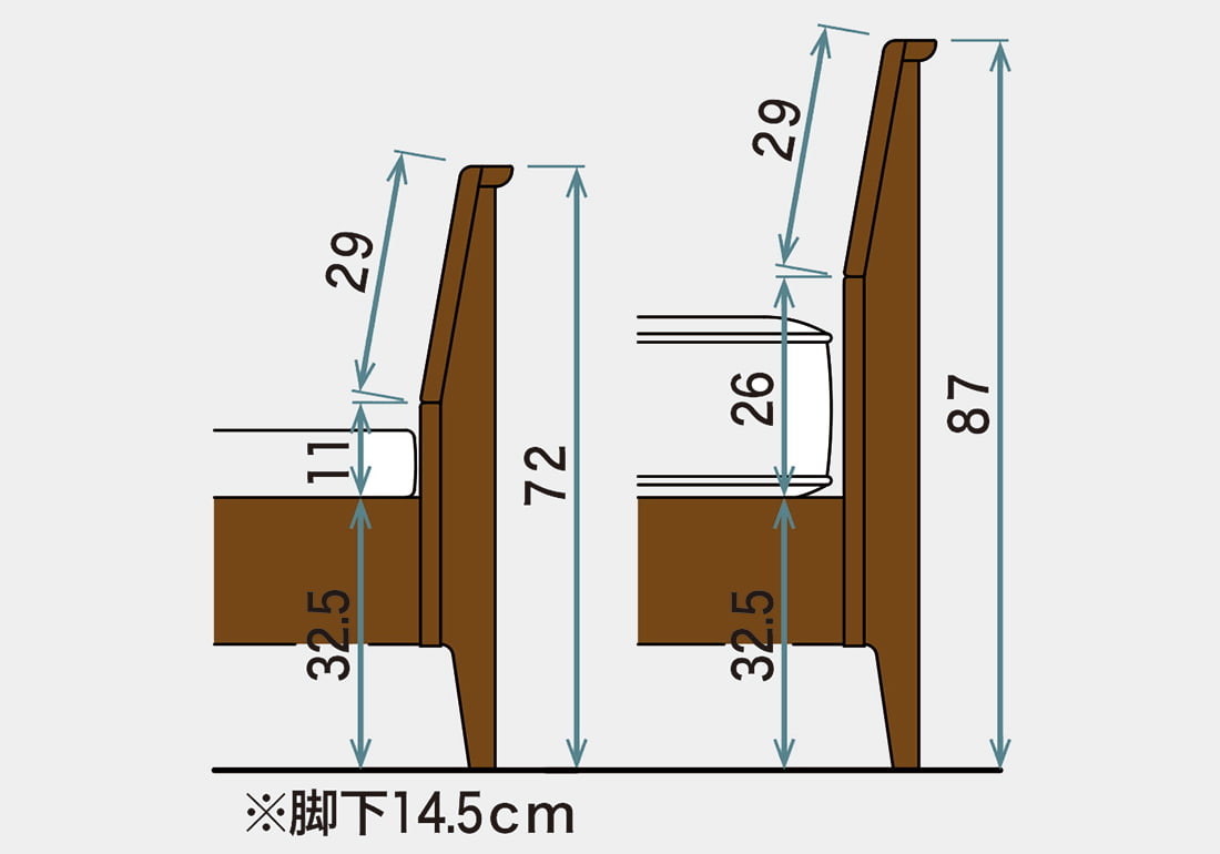 ベッド HBS