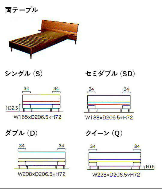 ベッド - hanayura（野田家具 花ゆら） ｜日本のモダン家具